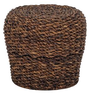 Tasse stolica