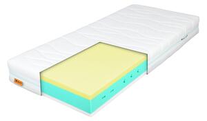 Wilsondo Ortopedski pjenasti madrac Softina 180x200