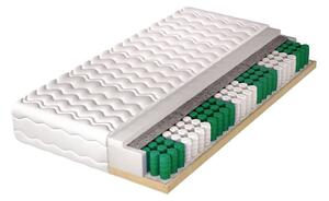 Madrac Dayton 112, 22x80cm