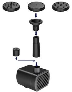 GARDLOV solarna fontana za ribnjak – solarna pumpa s 4 mlaznice