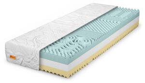 Wilsondo Visoki pjenasti madrac Komfort Premium 80x200x25 - navlaka Exclusive Premium