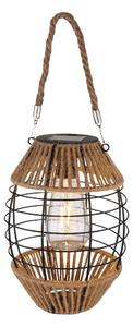Globo 36669 - LED Solarna svjetiljka SOLAR LED/2W/3V IP44