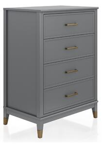 Komoda CosmoLiving by Cosmopolitan Belromu 101, Grafit, 105.7x75.4x50.1cm