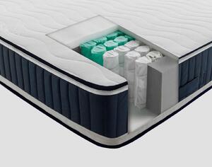 Madrac Imperial Spring 90x200