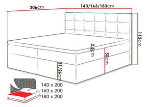 Zondo.hr Bračni krevet Boxspring 140 cm Cinara (manila 02). 1054114