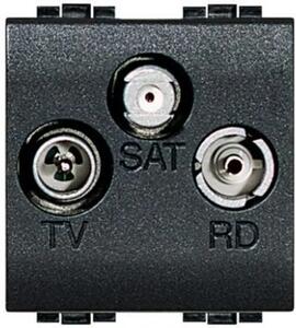 UTIČNICA 2M TV/RD/SAT ZAVRŠNA ANTHRACITE L4210D#