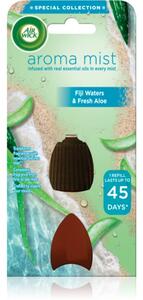 Air Wick Aroma Mist Fiji Water & Fresh Aloe punjenje za aroma difuzer 20 ml