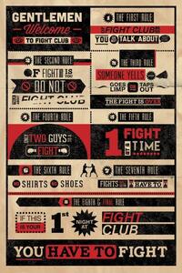 Poster FIGHT CLUB RULES INFOGRAPHIC, (61 x 91.5 cm)