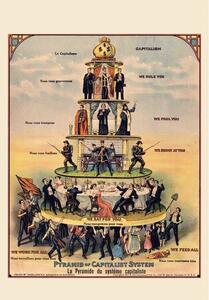 Poster Pyramid of Capitalist System, (61 x 91.5 cm)