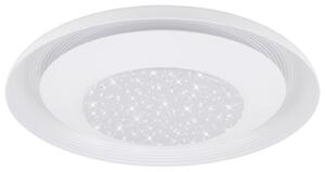 LED SVJETILJKA STROPNA