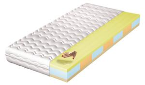 Zondo Pjenasti madrac METIS 200x180 cm (T3). 1025304