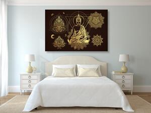 Slika zlatni Buddha