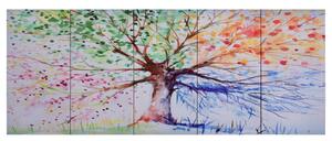 VidaXL Set zidnih slika na platnu s uzorkom kišnog stabla 200 x 80 cm