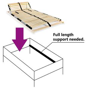 Podnica za krevet s 28 letvica i 7 zona 80 x 200 cm