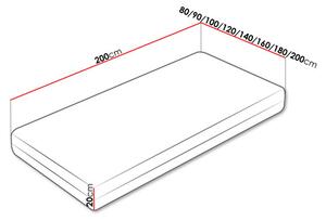 Madrac s džepićastim oprugama 140x200cm Esferas