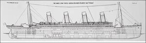 Umjetnički tisak Titanic - Plans B, (95 x 33 cm)