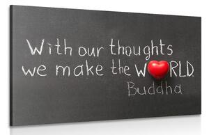 Slika citat Buddhe