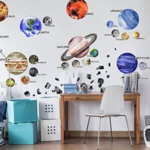 Zidne naljepnice - Planeti i njihovi mjeseci