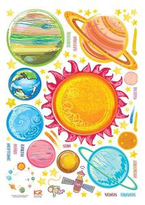 Set zidnih naljepnica Ambiance Solar System Planets