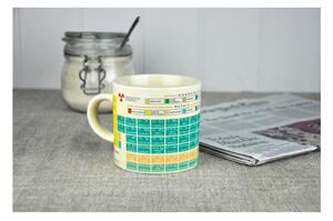 Šalica Rex London Periodic Table, 350 ml