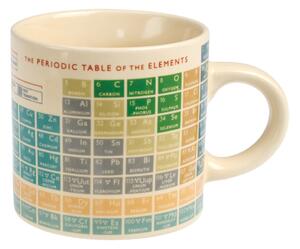 Šalica Rex London Periodic Table, 350 ml