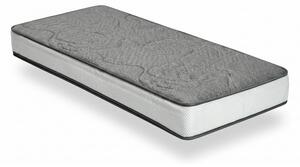 Srednje tvrd madrac od pjene 90x200 cm Zen Comfort – Bonami Selection