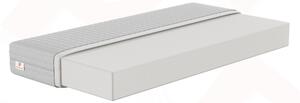MADRAC EURO BASIC 200*80*20