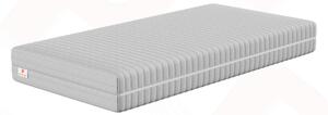 MADRAC EURO BASIC 200*160*20
