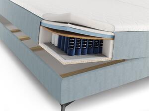 Svjetloplavi boxspring krevet s prostorom za pohranu 160x200 cm Eclipse - Cosmopolitan Design