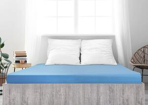 Jersey plahte od mako pamuka LUXORA 90x200 cm svijetlo plava