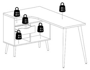 Radni stol s crnom pločom 145x81 cm Oslo - Tvilum