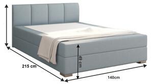 Zondo Bračni krevet Boxspring 140 cm Rhoni (boja mentola) (S podnicom, madracom i prostorom za odlaganje) . 809433