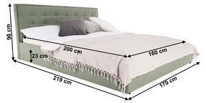 Zondo Bračni krevet 160 cm Essie (s podnicom) (mentol). 1021283