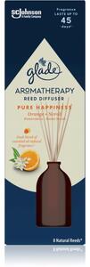 GLADE Aromatherapy Pure Happiness aroma difuzer Orange + Neroli 80 ml