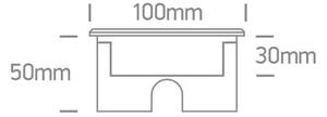UGRADBENA PODNA LED SVJETILJKA IP67 3x1W WW 24V DC DM69076A/W