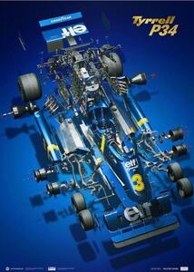 Umjetnički tisak Tyrrell P34 - The Joy of Six Wheels, Automobilist