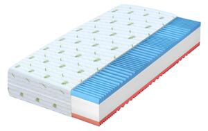 Wilsondo Pjenasti madrac Carolina 160x200 Visina: 16 cm