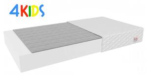 Madrac Bambino Candy 90x160