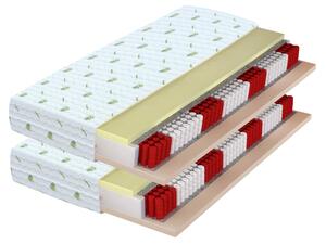 Wilsondo Džepičasta opružna madrac Ivory 90x200x20 (2 kom) 1+1