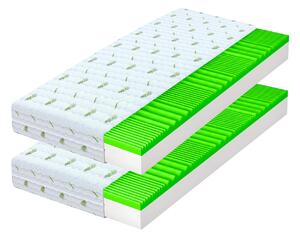 Wilsondo Pjenasti madrac Brave 80x200x13 (2 kom) 1+1