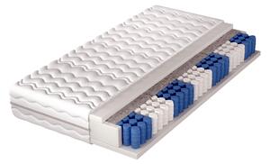 Zondo.hr Džepićasti madrac Mimas 200x200 cm (T3). Akcija -18%. 1039939