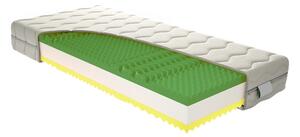 Zondo.hr Pjenasti madrac Simela 195x80 cm (T3/T4). 1092289