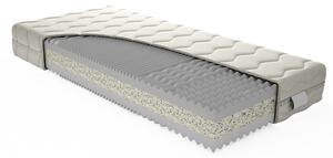 Zondo.hr Pjenasti madrac Tarnus 195x80 cm (T4). 1092294