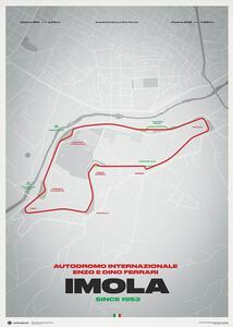 Umjetnički tisak Imola Circuit – Track Evolution – Autodromo Internazionale Enzo e Dino Ferrari, Automobilist