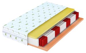 Džepičasti madrac po mjeri Ivory Dimenzija: do 80x200