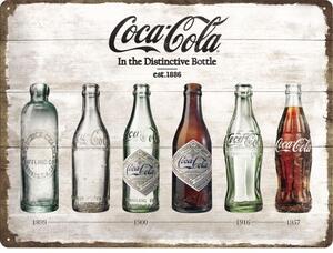 Metalni znak Coca-Cola - Bottle Evolution, (40 x 30 cm)