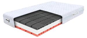 Wilsondo Pjenasti madrac s 2 jastuka Amico 180x200x22 - Navlaka Silver