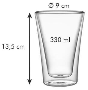Čaše dvostruke stijenke u setu 2 kom 0,33 l myDrink - Tescoma