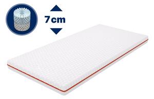 Dormeo Nadmadrac Premium Octasmart