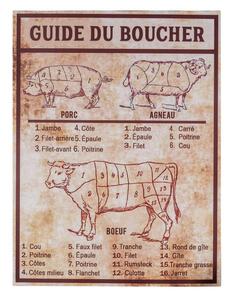 Metalni ukrasni znak 30x40 cm Butcher's guide – Antic Line